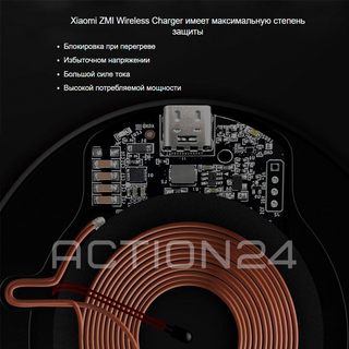 Беспроводное зарядное устройство ZMI Wireless Charger 10W (черный) #4