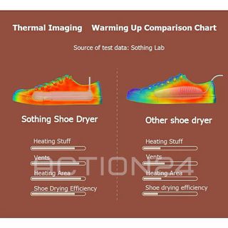 Сушилка для обуви Sothing Loop Stretchable Shoe Dryer #5