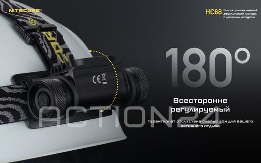 Налобный фонарь NITECORE HC68 #15